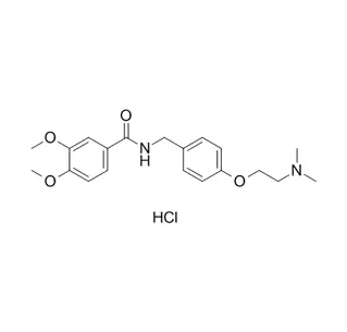 Clorhidrato de itoprida 122892