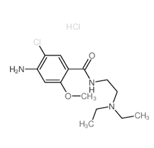 Clorhidrato de metoclopramida 7232